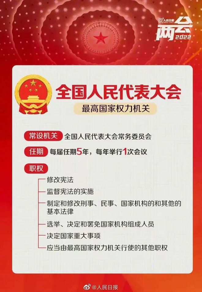 兩會知識2.jpg