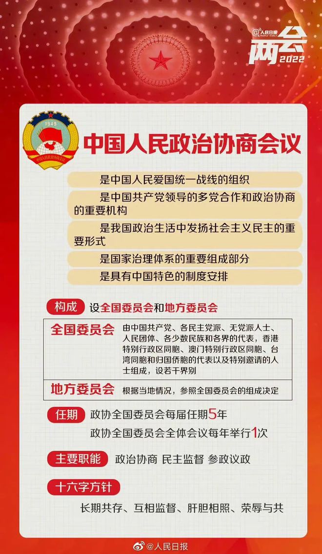 兩會知識5.jpg