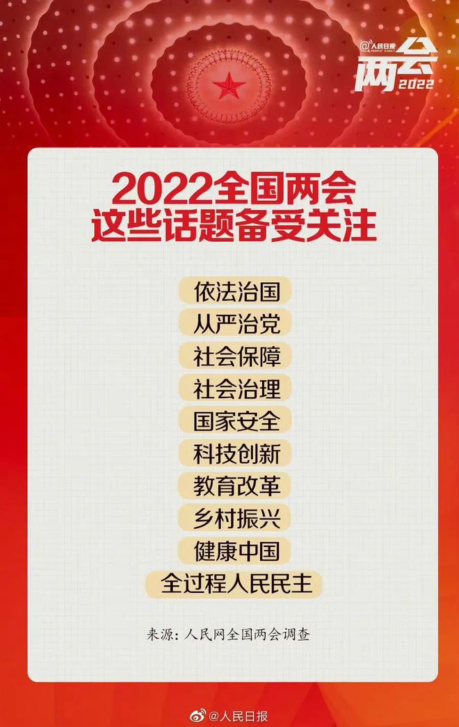 兩會知識7.jpg