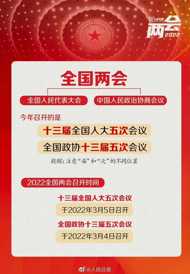兩會知識.jpg