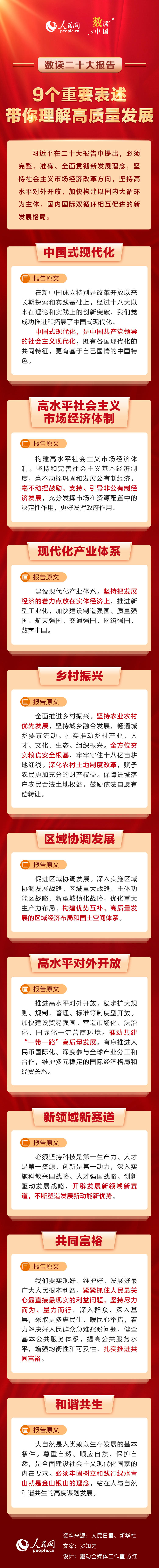 9個重要表述，帶你理解高質(zhì)量發(fā)展.jpg