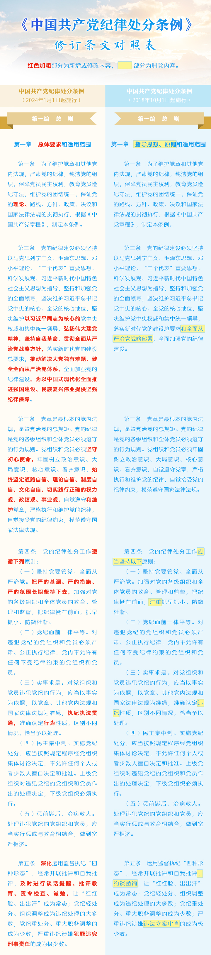修訂條文對(duì)照表.jpeg