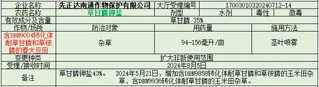 先正達.jpg
