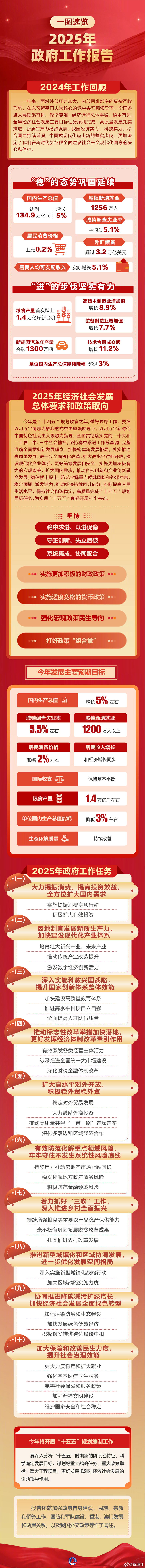 202503055c35698177ca444f8bab371562d51bab_20250305054db309cbd74a1d854f5260b76bf830.jpg